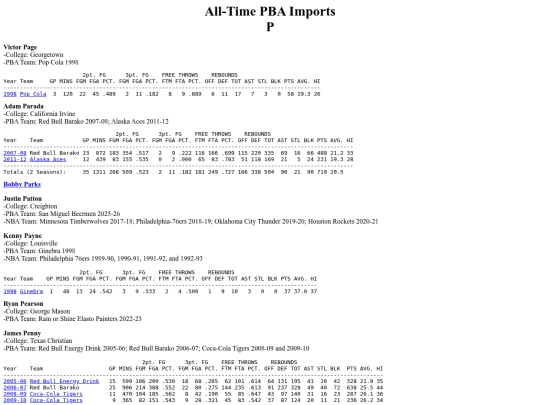 pba.imports_p screenshot