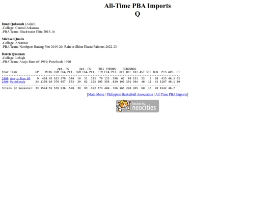 pba.imports_q screenshot