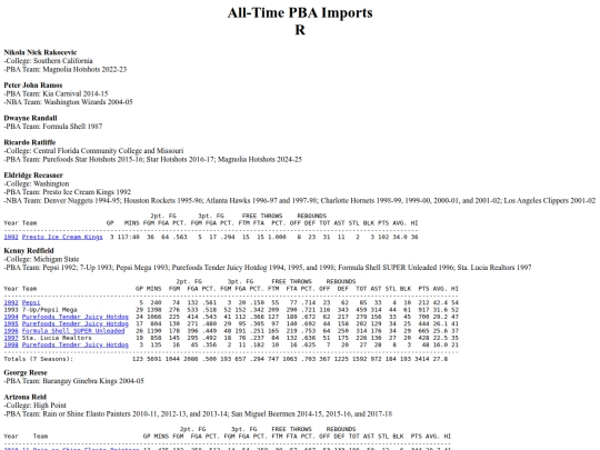 pba.imports_r screenshot