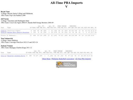 pba.imports_v screenshot