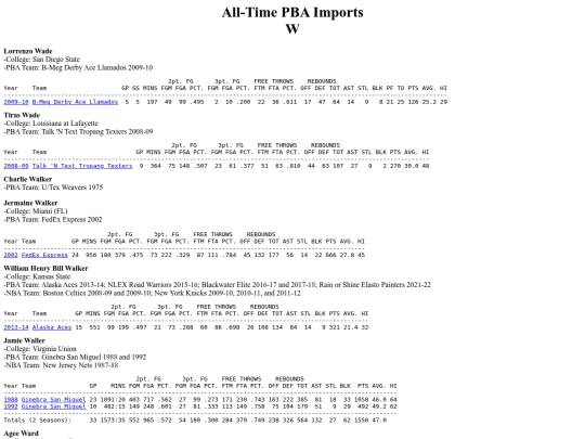 pba.imports_w screenshot