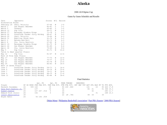 pba.past2000alaafc screenshot