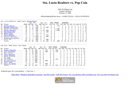 pba.past2000feb23aafc screenshot