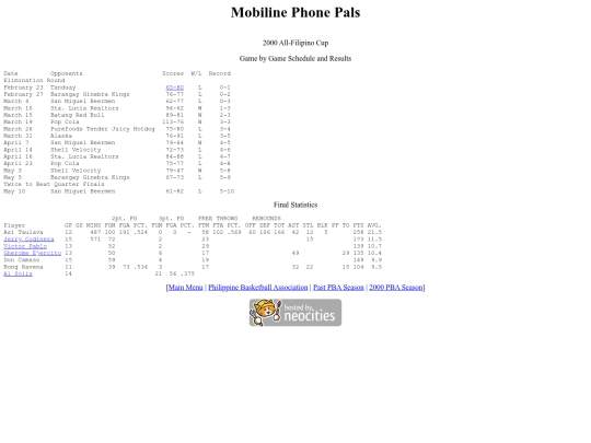 pba.past2000mobafc screenshot