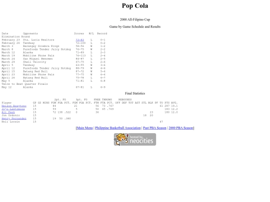 pba.past2000popafc screenshot
