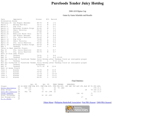 pba.past2000purafc screenshot