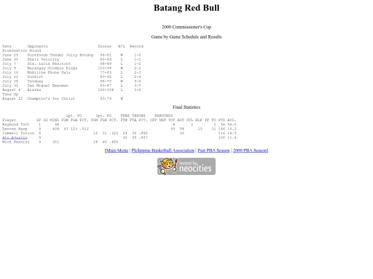 pba.past2000redcom screenshot