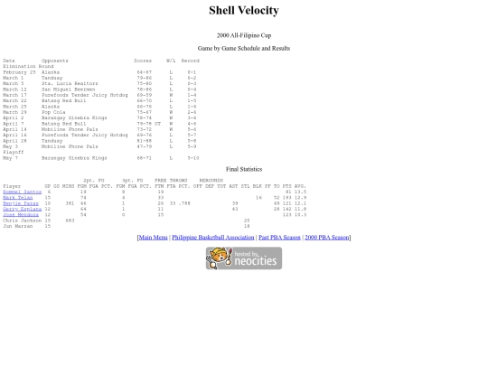 pba.past2000shlafc screenshot