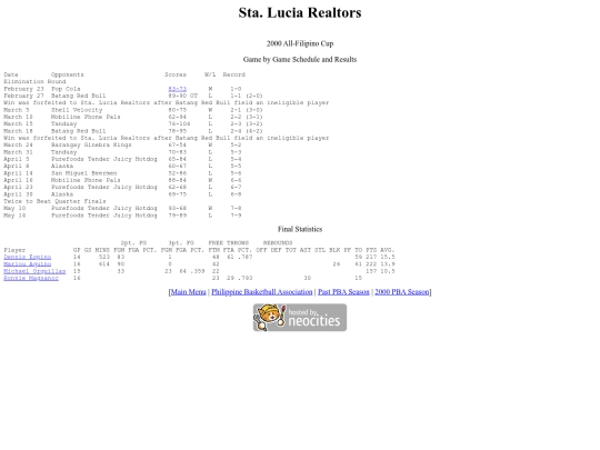 pba.past2000slrafc screenshot