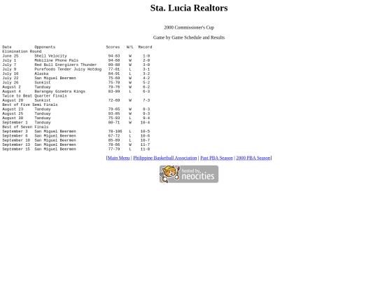 pba.past2000slrcom screenshot