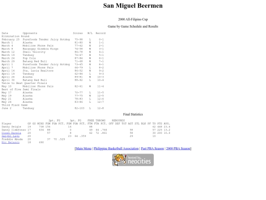 pba.past2000smbafc screenshot