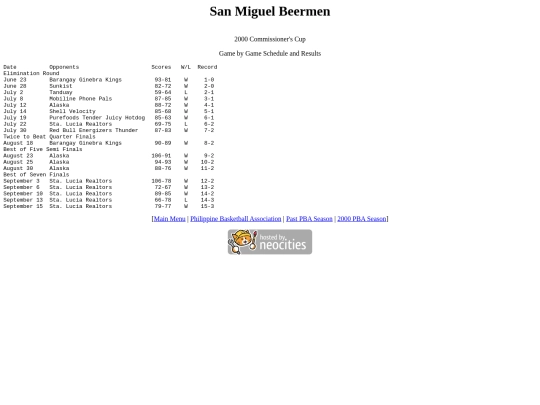 pba.past2000smbcom screenshot