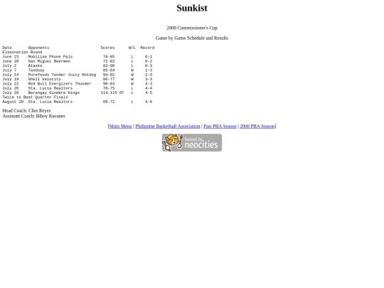 pba.past2000suncom screenshot