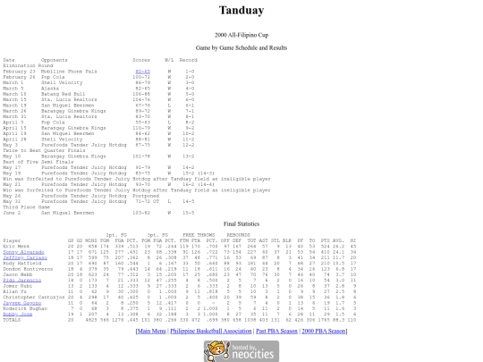 pba.past2000tanafc screenshot