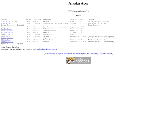 pba.past2002alacom screenshot