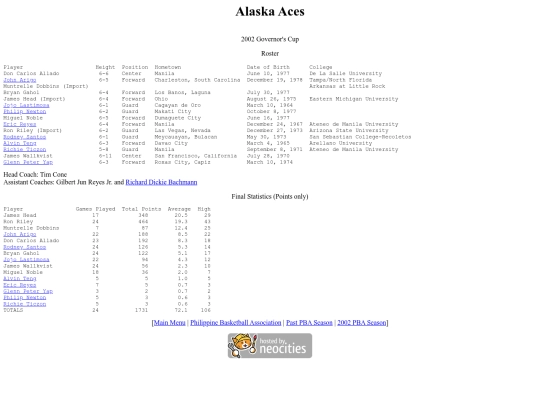 pba.past2002alagov screenshot