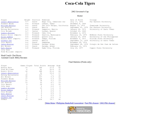 pba.past2002cocgov screenshot