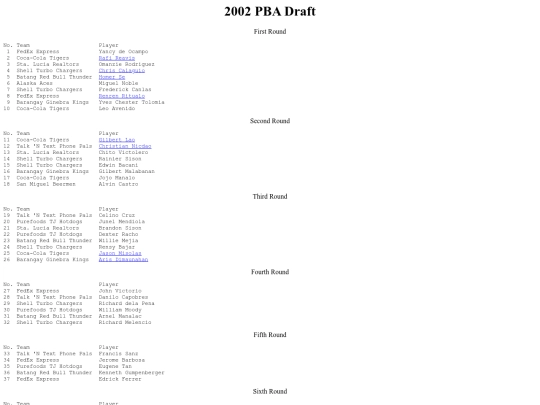 pba.past2002draft screenshot