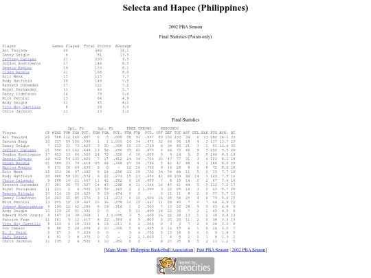 pba.past2002phisea screenshot
