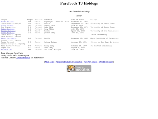 pba.past2002purcom screenshot