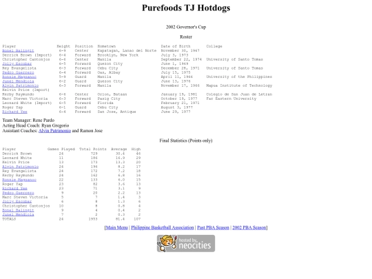 pba.past2002purgov screenshot
