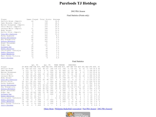 pba.past2002pursea screenshot