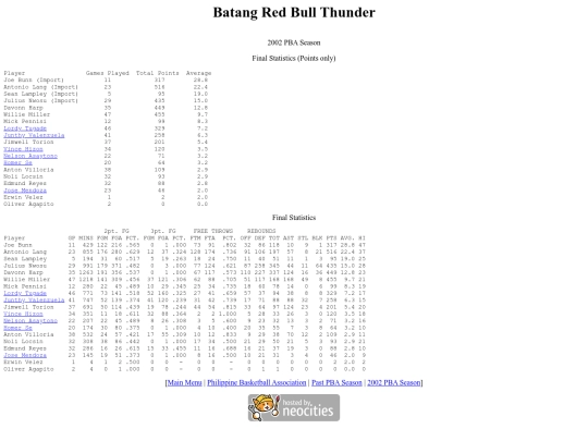 pba.past2002redsea screenshot