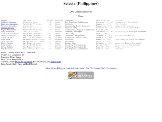pba.past2002selcom screenshot