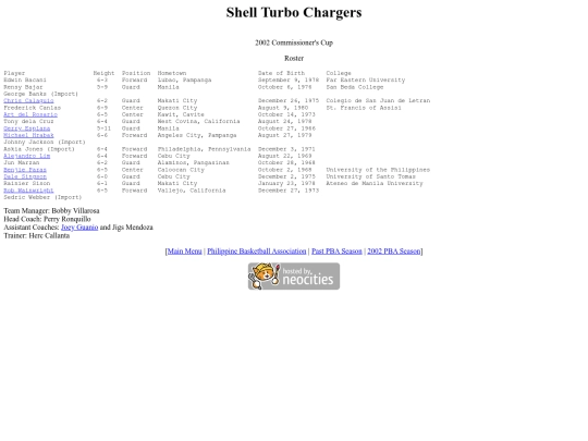 pba.past2002shlcom screenshot