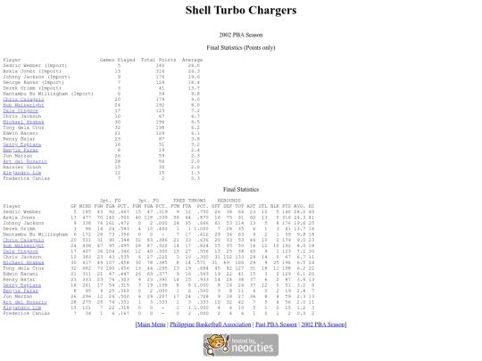 pba.past2002shlsea screenshot