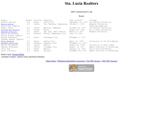 pba.past2002slrcom screenshot
