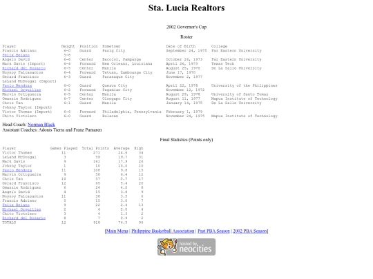 pba.past2002slrgov screenshot