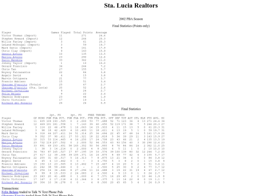 pba.past2002slrsea screenshot