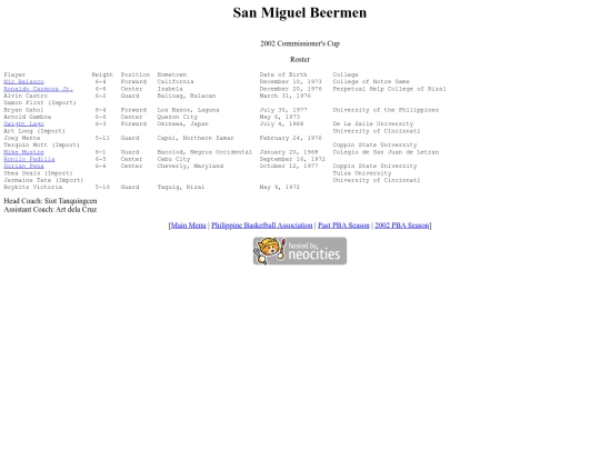 pba.past2002smbcom screenshot