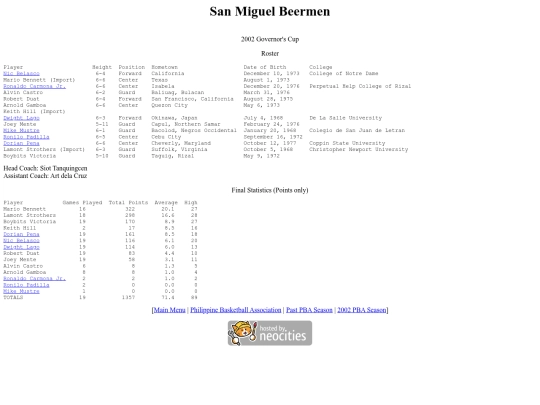 pba.past2002smbgov screenshot