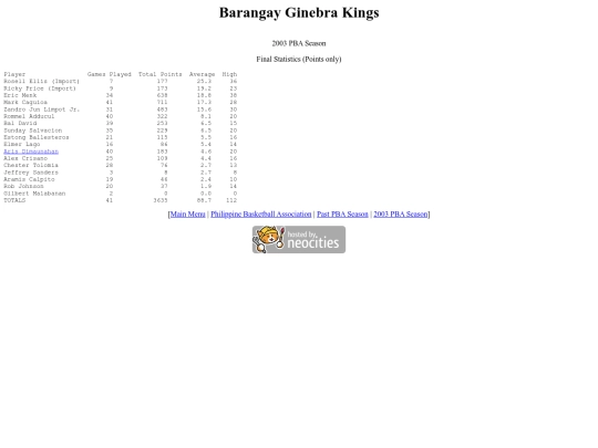 pba.past2003ginsea screenshot