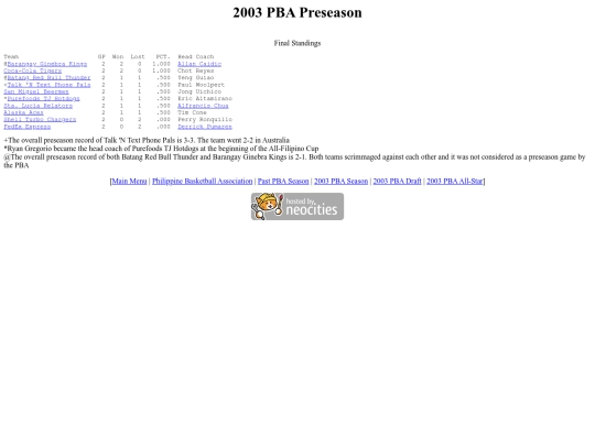 pba.past2003preseason screenshot