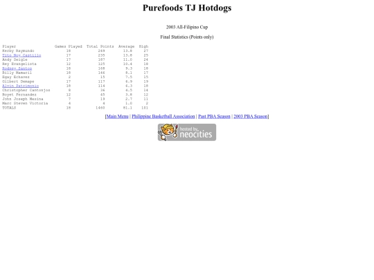 pba.past2003purafc screenshot