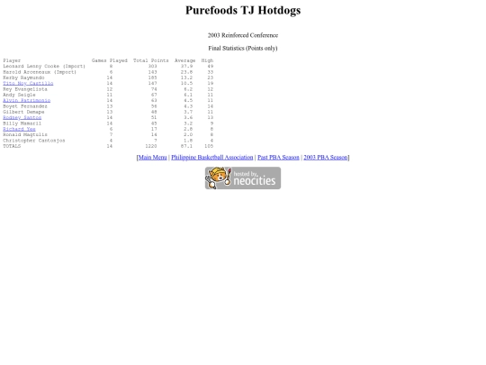 pba.past2003purrei screenshot