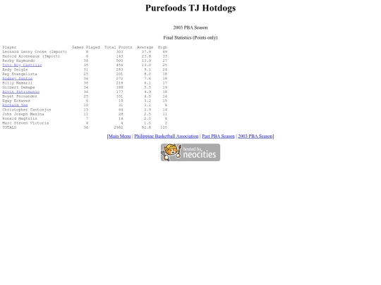 pba.past2003pursea screenshot