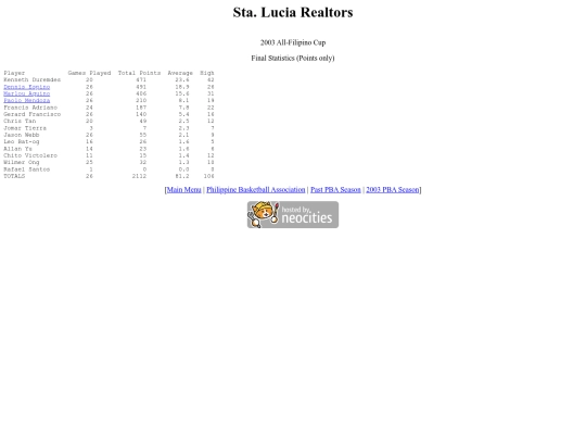 pba.past2003slrafc screenshot