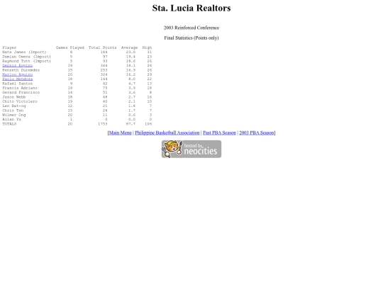 pba.past2003slrrei screenshot