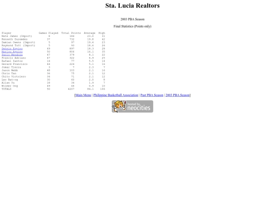 pba.past2003slrsea screenshot