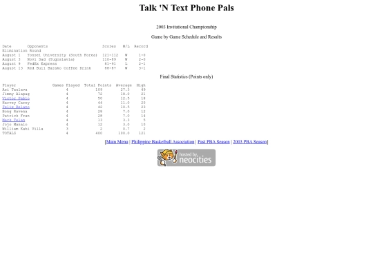pba.past2003tntinv screenshot