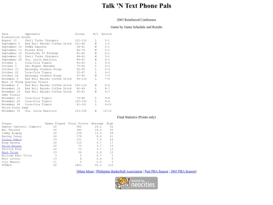 pba.past2003tntrei screenshot