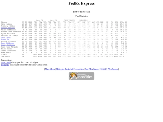pba.past200405fedsea screenshot