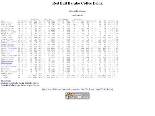 pba.past200405redsea screenshot