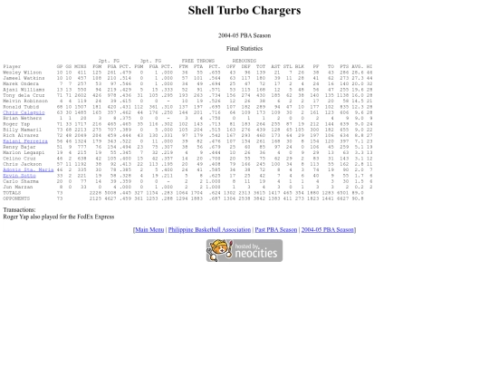 pba.past200405shlsea screenshot