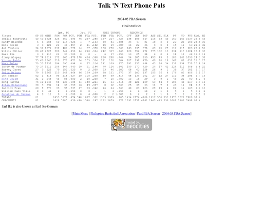 pba.past200405tntsea screenshot