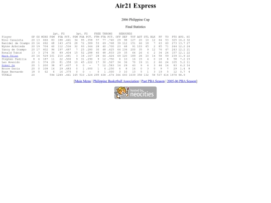 pba.past200506airphi screenshot